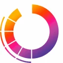 Groupe Evocime
